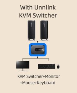 ⁦Unnlink KVM DP 2 Ports USB Audio 4K 60Hz⁩ – תמונה ⁦3⁩